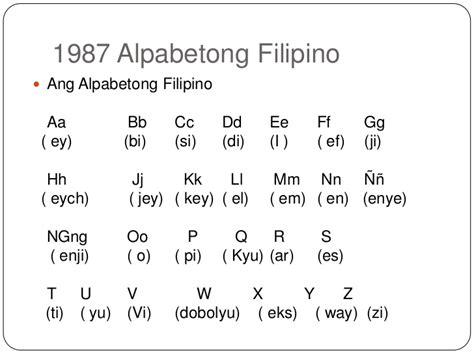 lumang alpabetong filipino|FILIPINO TUTORIAL: ANG ABAKADA .